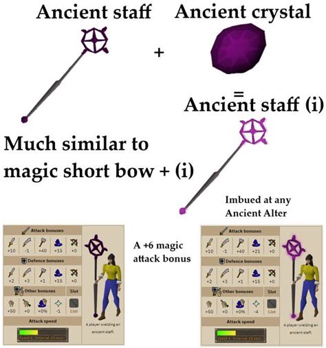 ancient spells osrs|what staffs autocast ancients osrs.